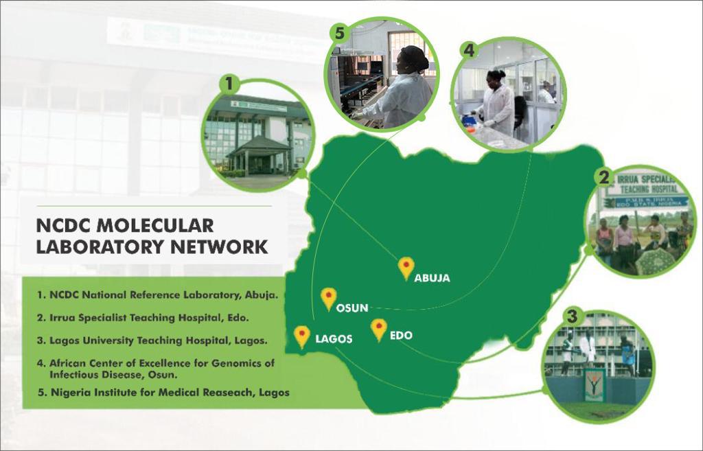 NCDCgov's tweet image. Nigeria has 5 labs with the capacity to test for #COVID19 located in FCT, Lagos, Edo and Osun States.