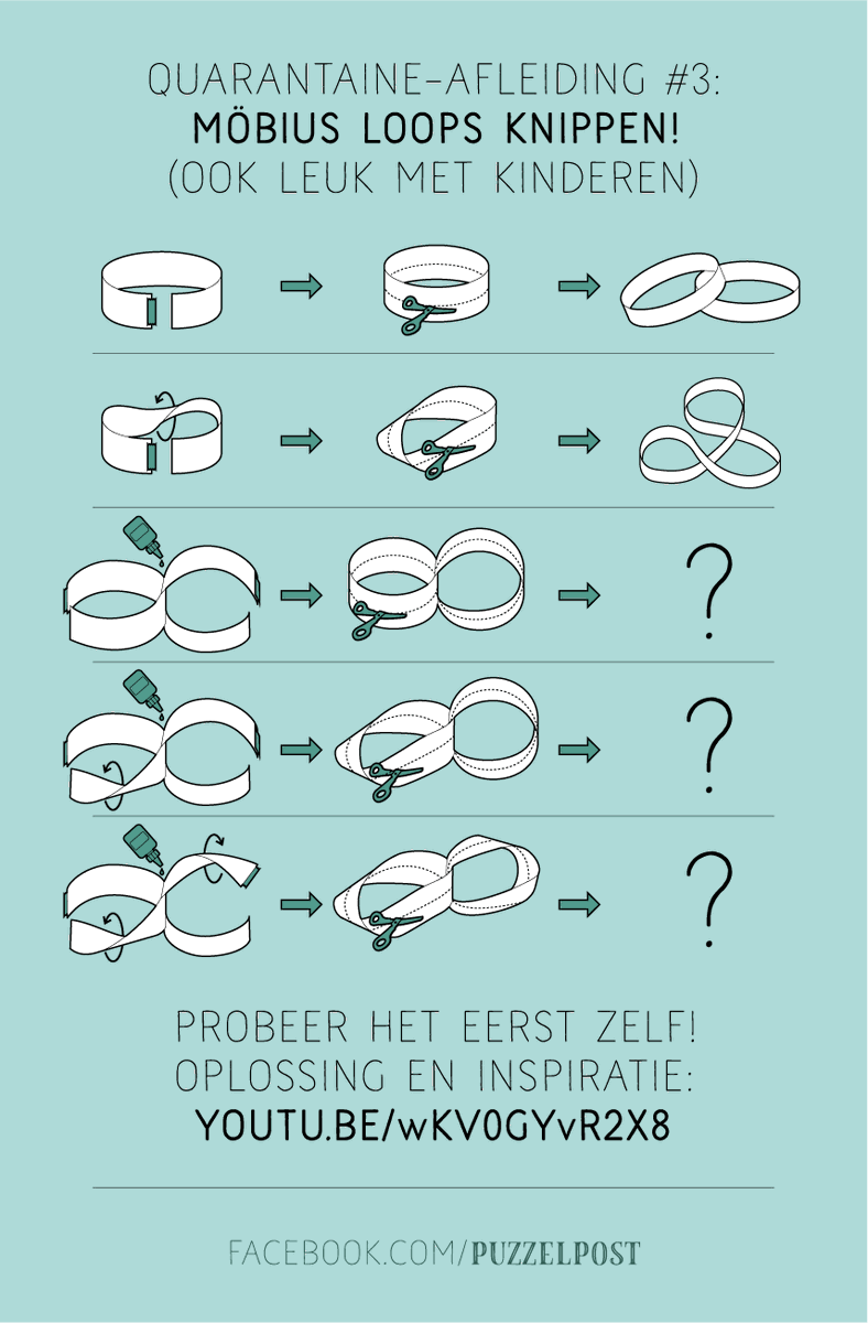 Quarantaine-afleiding #3: Möbius loops plakken en knippen, met een echte verrassing op het eind. Leuk projectje om te doen als je thuis zit (met je kinderen). Succes weer vandaag!