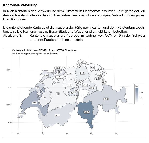 #CoronaInfoCH #Coronavirus
18.03 Aktueller Stand sind 3028 positiv getestete Fälle. Davon sind 2772 Fälle bestätigt und bei 256 Fällen ist nach einem ersten positiven Resultat die Bestätigung noch ausstehend. 
bit.ly/2WgEETN