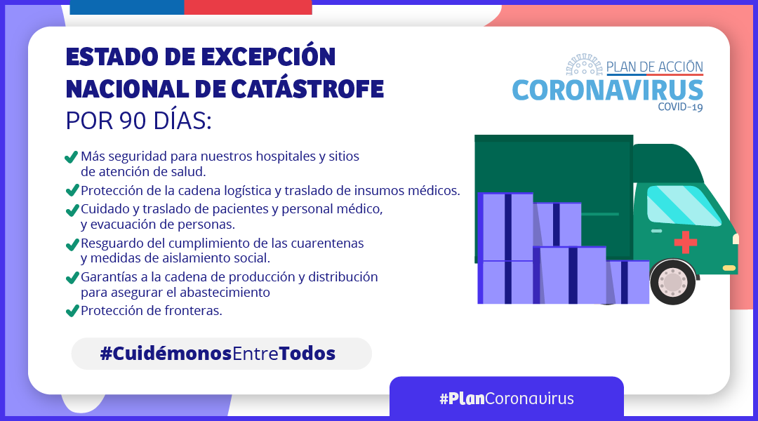 GobiernodeChile's tweet photo. Presidente @sebastianpinera declara Estado de Excepción Constitucional de Catástrofe en todo el territorio nacional por 90 días. Entérate más en https://t.co/RLzOEKK7ux #PlanCoronavirus https://t.co/Esb6dkrW6Q