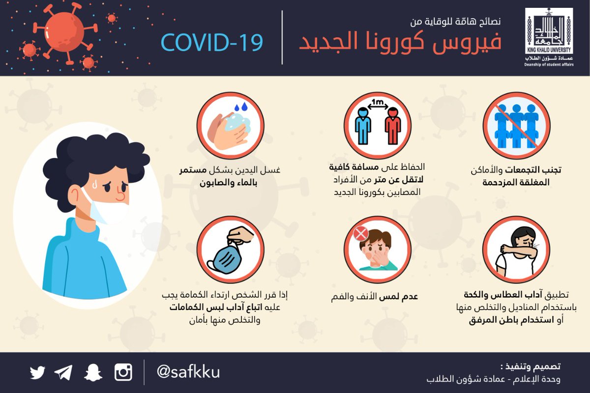 دائرة صحة ميسان شعبة الاعلام Facebook