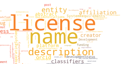 SWHeritage's tweet image. We&apos;re happy to foster the #CodeMeta effort by contributing the Codementa generator tool. #Metadata is important to describe #software projects, and make it easier for others to find them.  softwareheritage.org/2020/03/18/cod… @moraneottilia @force11rescomm @resdatall @ResearchSoft @Inria