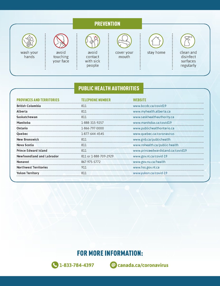 If you have just returned to Canada:
✔️ #Selfisolate for 14 days
✔️ No visitors
✔️ Monitor your health
✔️ Wash your hands and cover your coughs.
ow.ly/s1wA50yOUHT
#COVID19