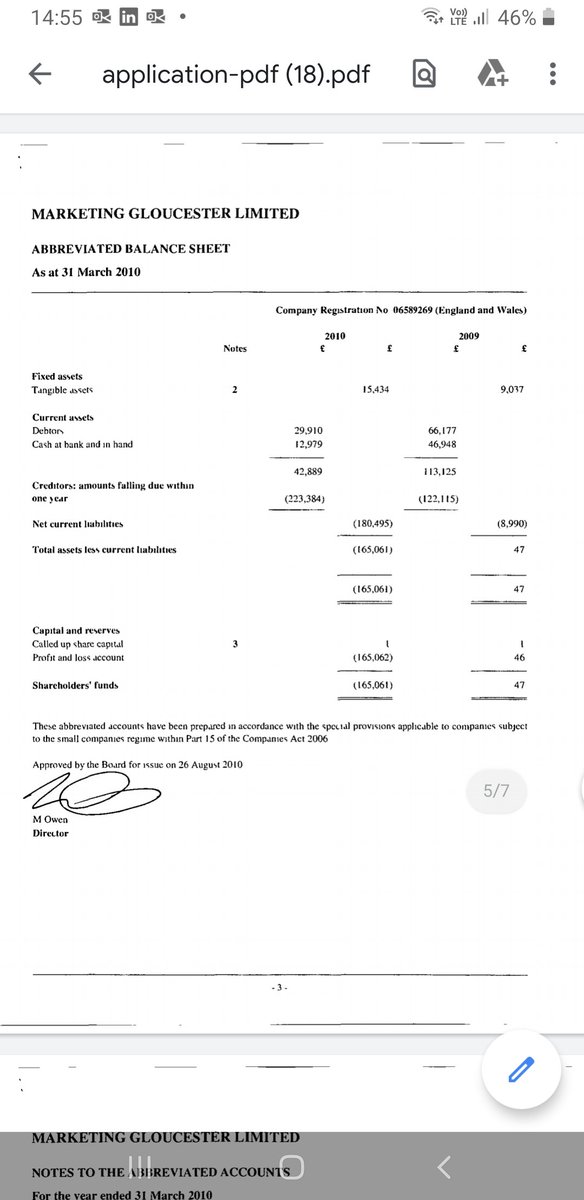 BlunderJonathon's tweet photo. According to companies House Mark Owen's own company was paid £84 k  2009/10 when Marketing Gloucester was then bailed out with £160k  loan from GCC under his leadership as Chair. Is he hoping that shouting loudly will drown this out? @PrivateEyeNews #glasshouses https://t.co/GiY7JP91ZW
