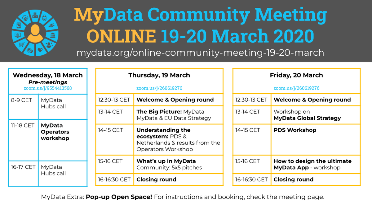 MyData.org tweet media