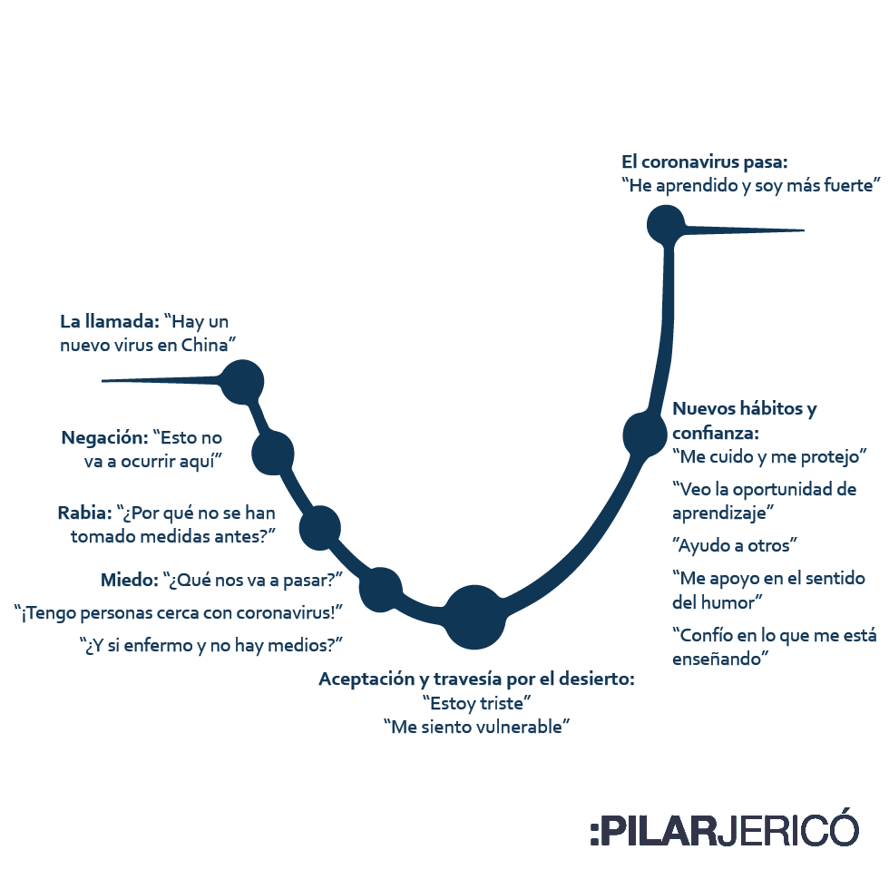 Pilar Jericó tweet media