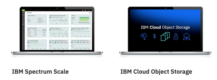 WohlfordDR's tweet photo. Uncertainty is all around us and #AI is gaining more momentum with #1RankedAIVendor #IBMStorageForAI #1RankedObjectStorage #FastestFileStorage #FileObjectStorageLeader #SecurityInTheDataCenter --->> https://t.co/FW7PESiqch https://t.co/ORazXqcUwX