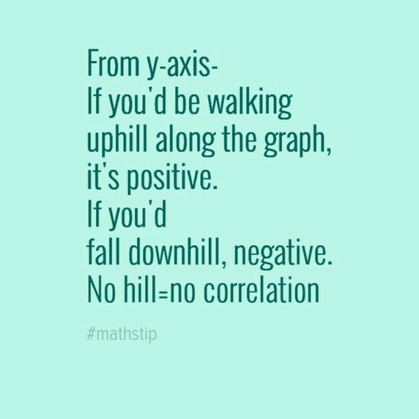 #mathstip ift.tt/2UkyKyv