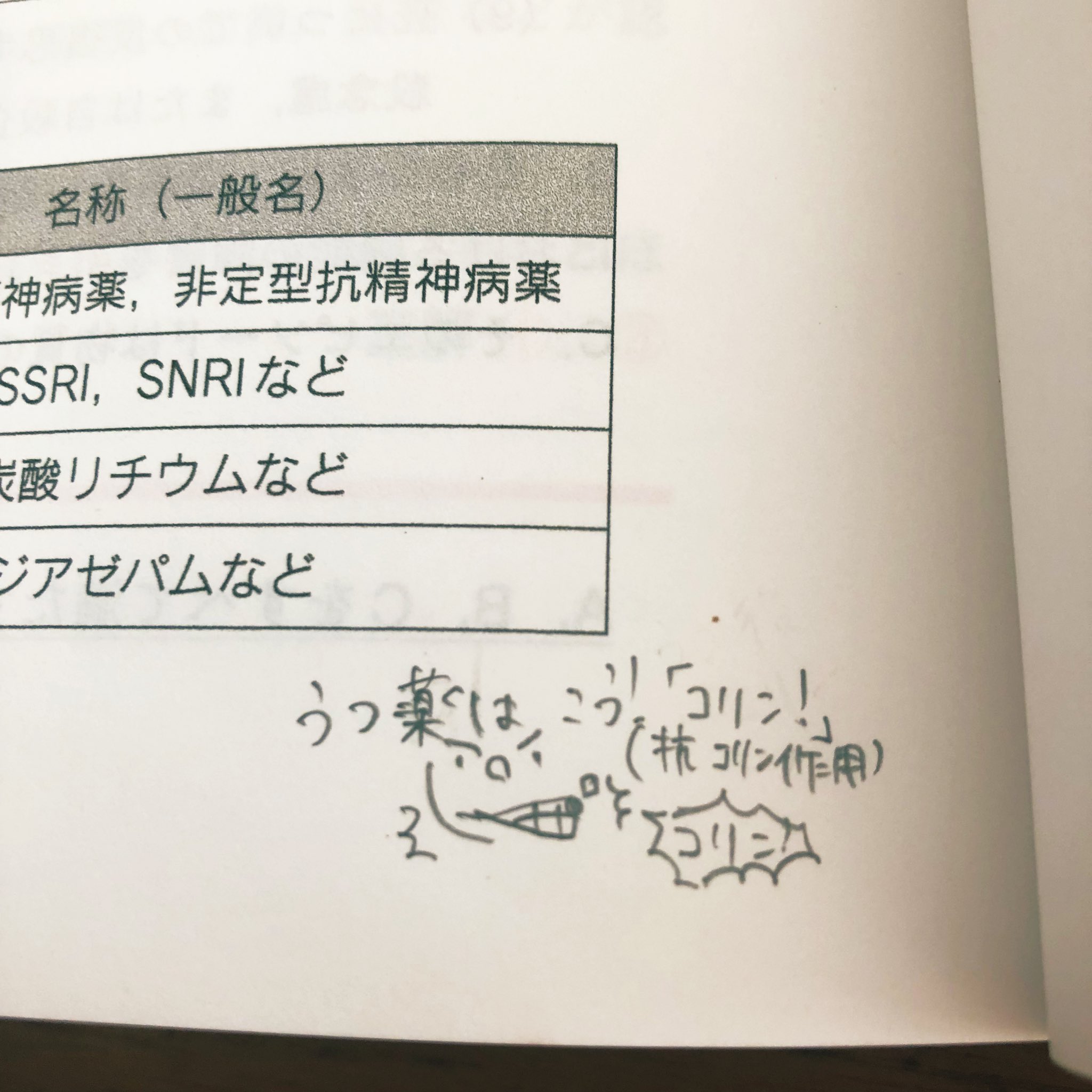 公認心理師試験ゴロ Twitter