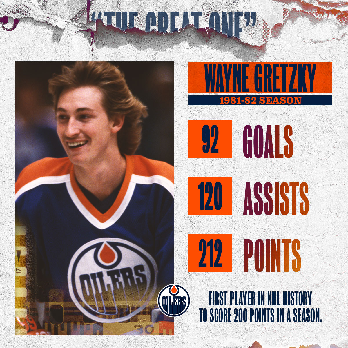 WAYNE GRETZKY'S LAST POINT 