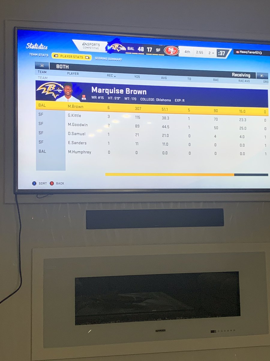 Primetime_jet's tweet photo. My boy @JameelMcClain need some Madden Lessons can y’all help him out @Ravens 😈 https://t.co/jmtqUm1X3h
