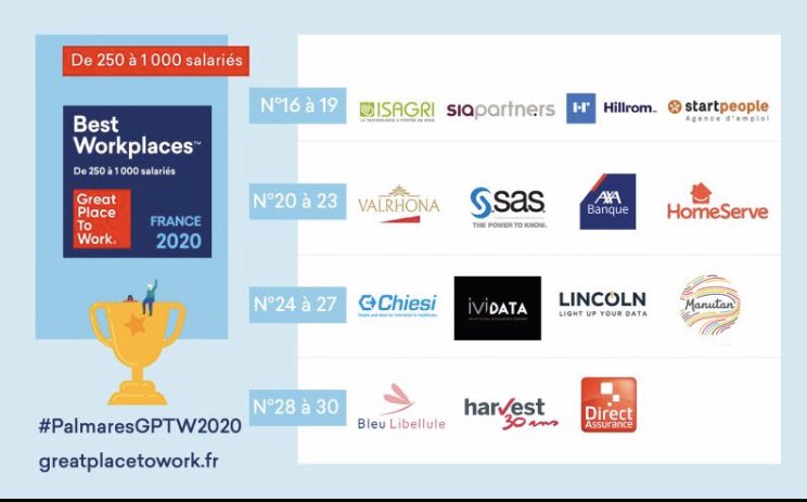 Marie-Cécile PLESSIX tweet media