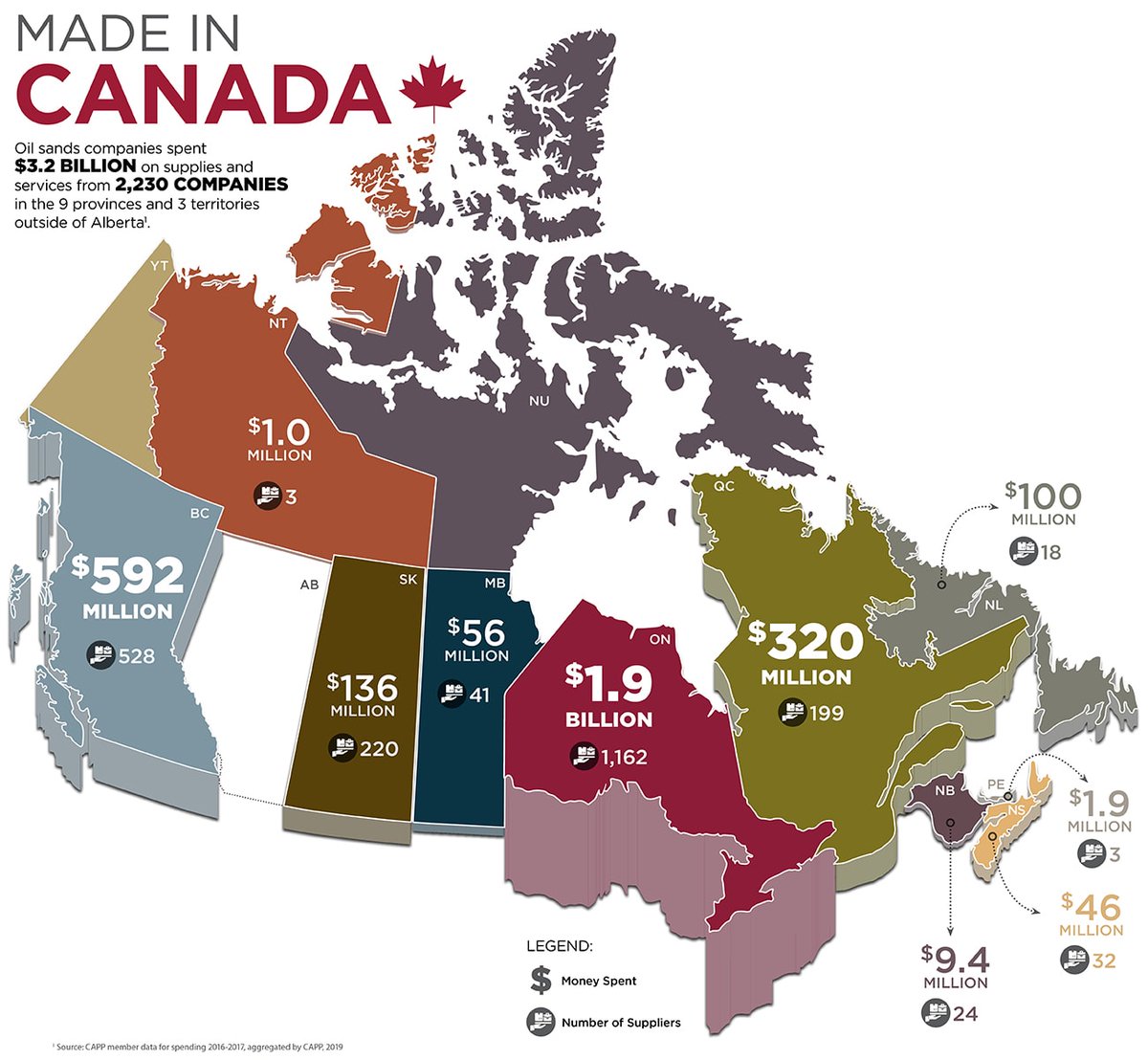 Dark Markets Canada