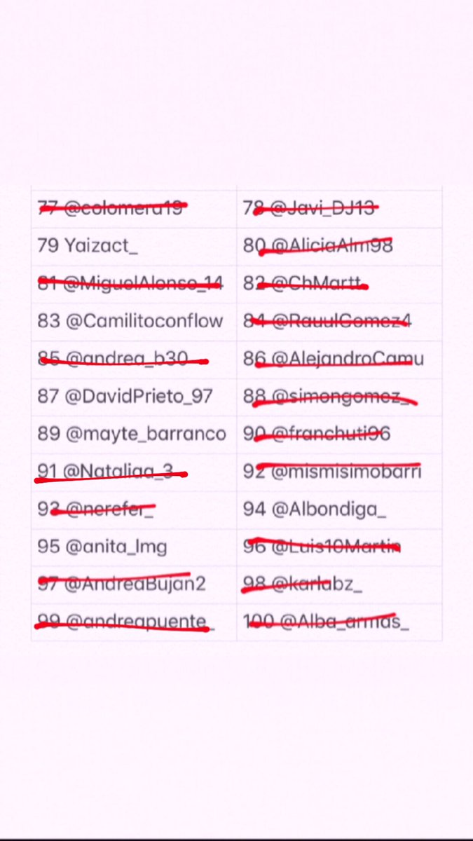 coronapinto1's tweet photo. Os deleito con 3 muertes: @Nataliaa_3 @14fmuriana y @marinapintado99 https://t.co/NcFFQbB58I