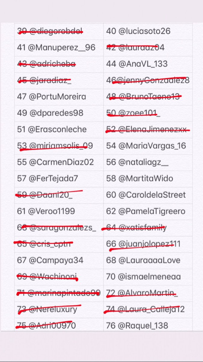 coronapinto1's tweet photo. Os deleito con 3 muertes: @Nataliaa_3 @14fmuriana y @marinapintado99 https://t.co/NcFFQbB58I