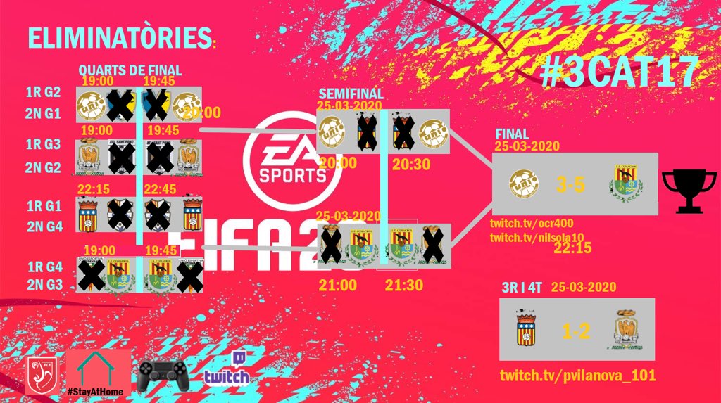 3cat17virtual tweet media