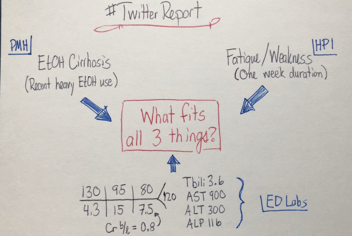 MedEd Pittsburgh tweet media