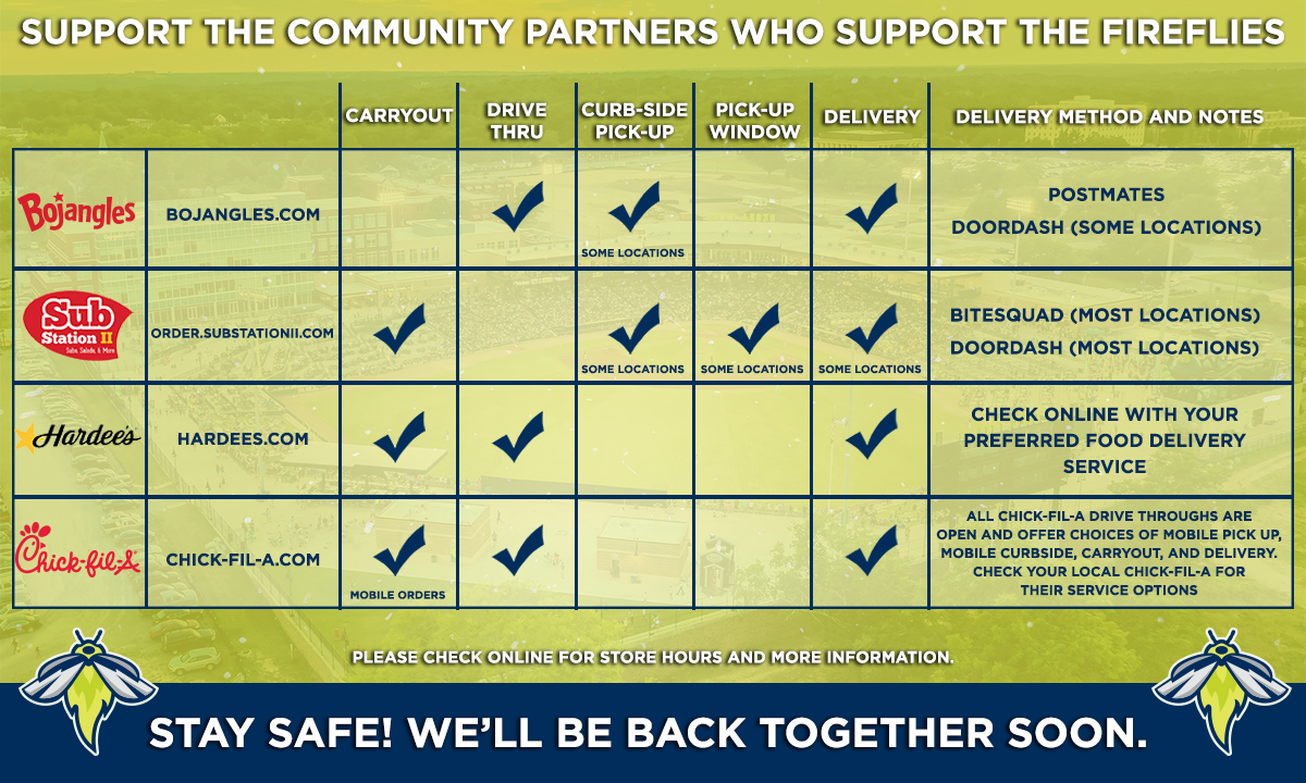 During this time, please continue to support our proud restaurant partners with carryout, pick-up &amp; delivery options!