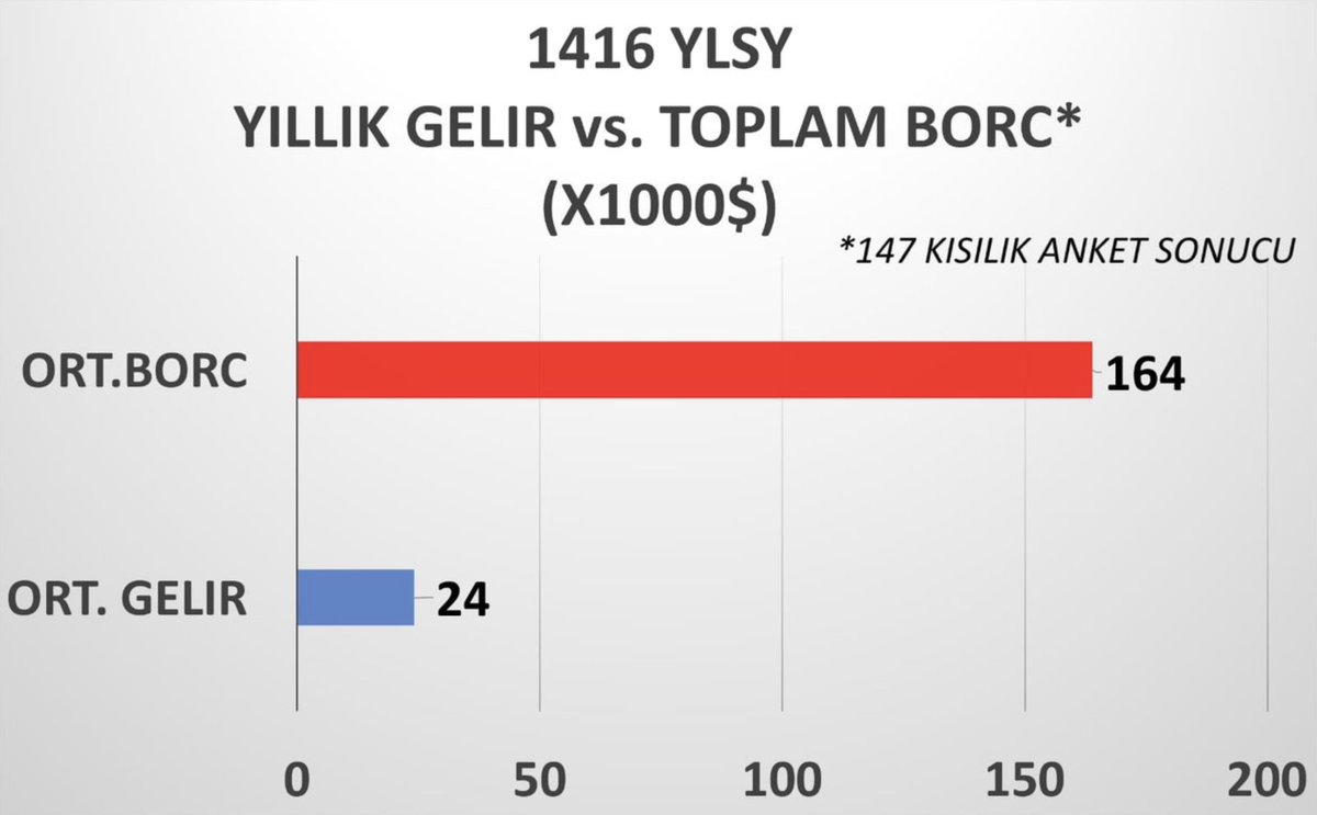 Dr.Fotokopici tweet media