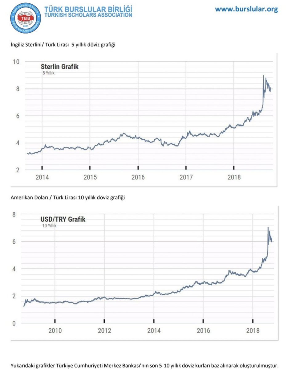 Dr.Fotokopici tweet media