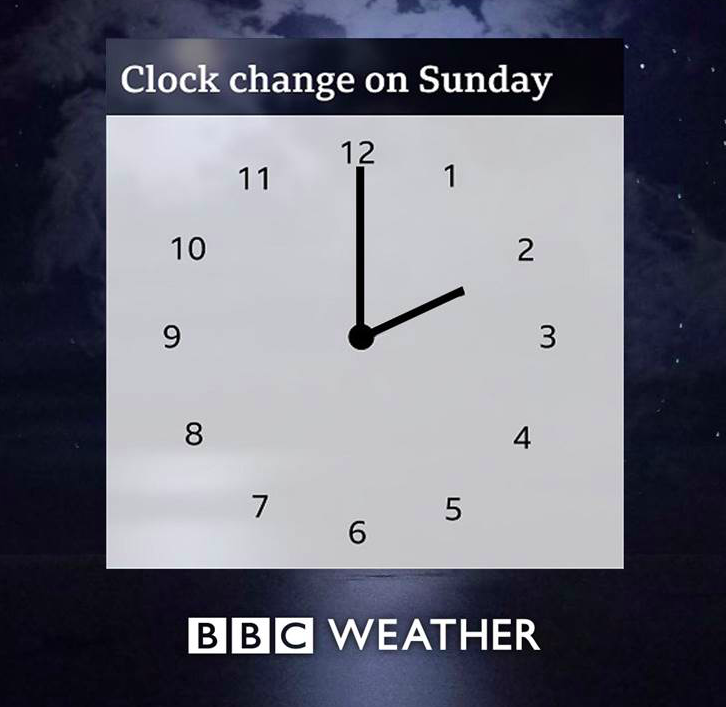 bbcweather's tweet image. ⏰British Summer Time begins on Sunday! Remember the clocks go FORWARD... we'll have an hour less in bed, but on the plus side we'll have longer daylight hours 🙂 #clocksforward