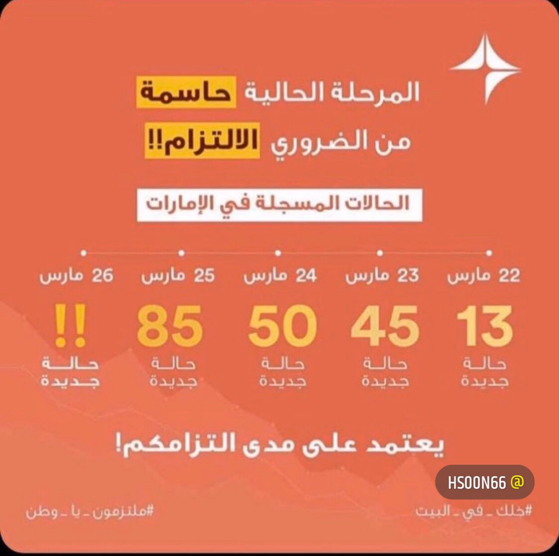 التزمو عشان اهلكم 😢