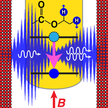 Parahydrogen-Induced Radio Amplification by Stimulated Emission of Radiation (Chekmenev) doi.wiley.com/10.1002/anie.2…