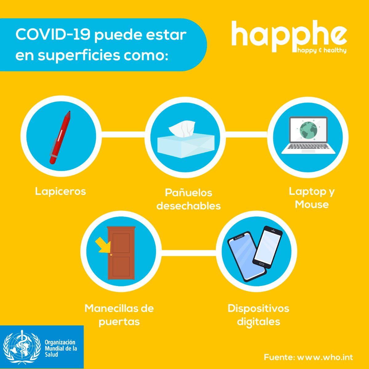 happheGT's tweet photo. Desinfecta bien cualquier utensilio de uso diario para prevenir el COVID-19
#HappheConsejos #quedateencasa https://t.co/BAUhfsVGBO