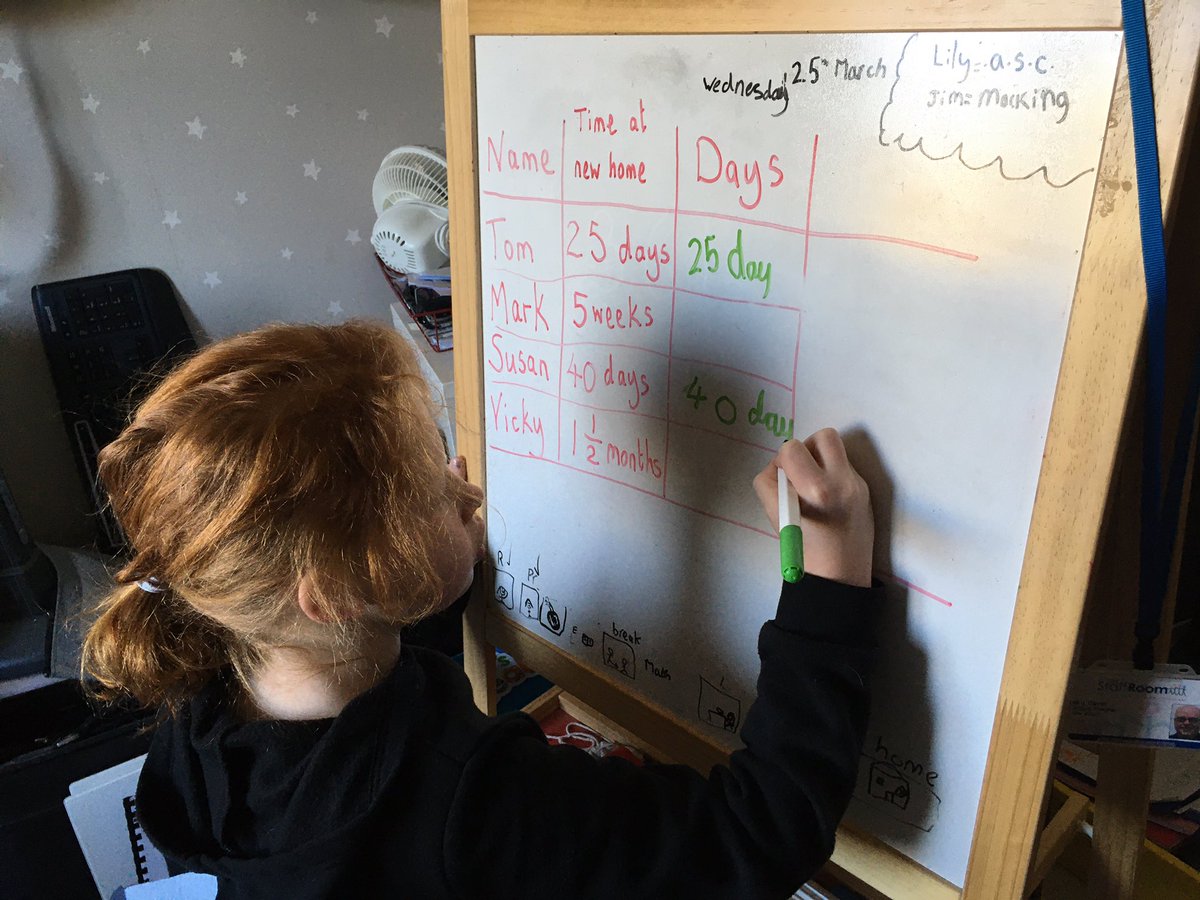 Day three of #DaddySchool completed! Note the use of the latest technology, as well as the combined school bell/apple-for-the-teacher! <a href="/GuilsboroughPri/">Guilsborough C of E Primary</a>