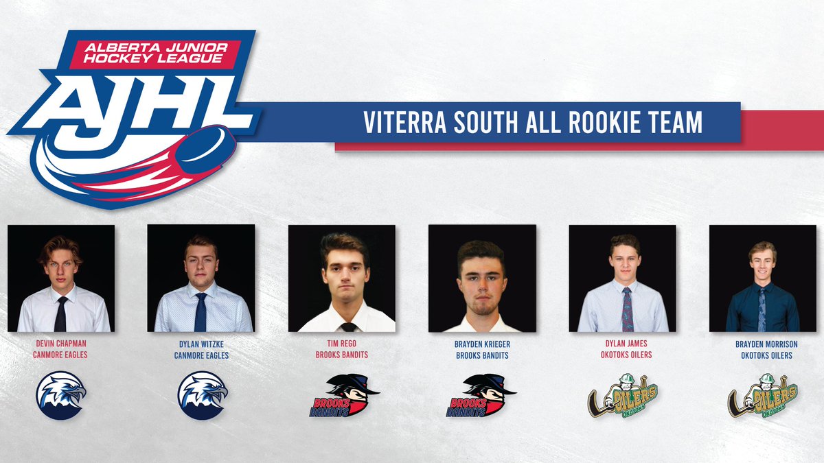 TheAJHL's tweet photo. AJHL Announces 2019-20 All-Rookie Team for @ViterraCanada AJHL South Division https://t.co/HTdCbDH8cY @canmoreeagles @BrooksBandits @OkotoksOilers https://t.co/uCWbecZ56Y