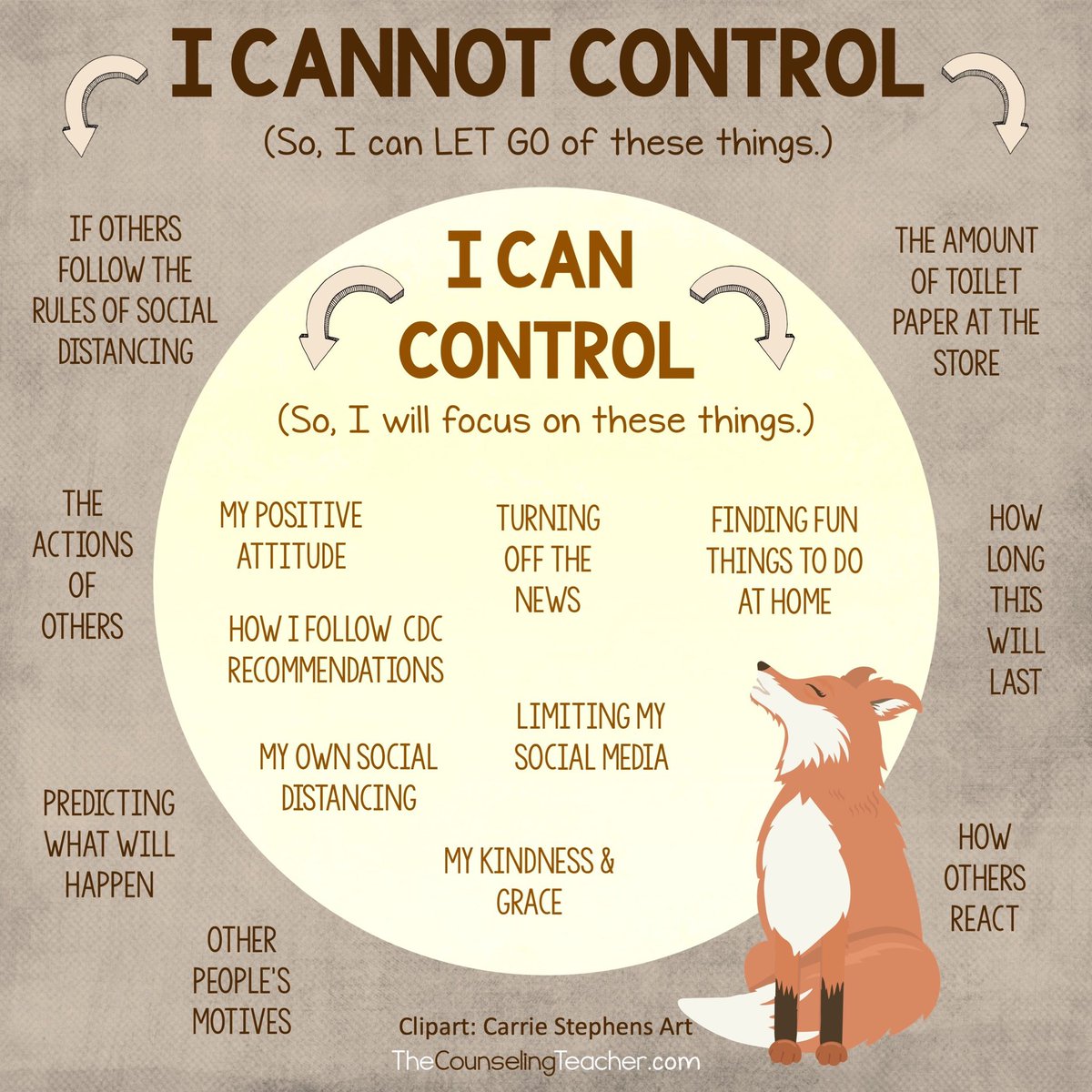 TCTBrandy's tweet photo. Parents and Teachers - you don’t have to have it all figured out. Give yourself a lot of grace. Focus on the things you can control and model that for the kids. #TpTEdChat https://t.co/sxoEDrvW5B