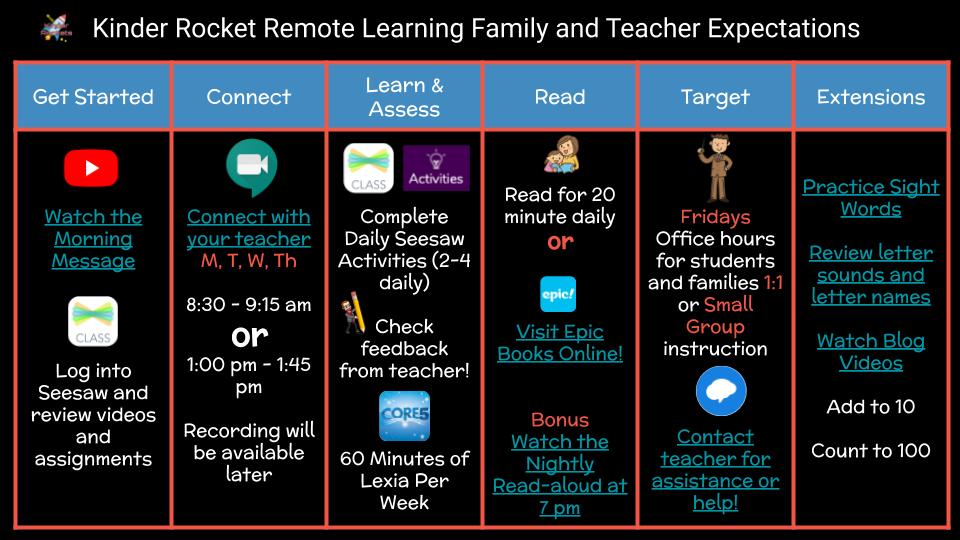 cogswell_ben's tweet image. What is a good schedule for #remotelearning?

Here is my 1st draft of my weekly schedule. I am trying to make it doable for parents and families, while maintaining high standards for students. Let me know what you think!

#wearecue #springcue #alisalstrong #mbcue #k2cantoo