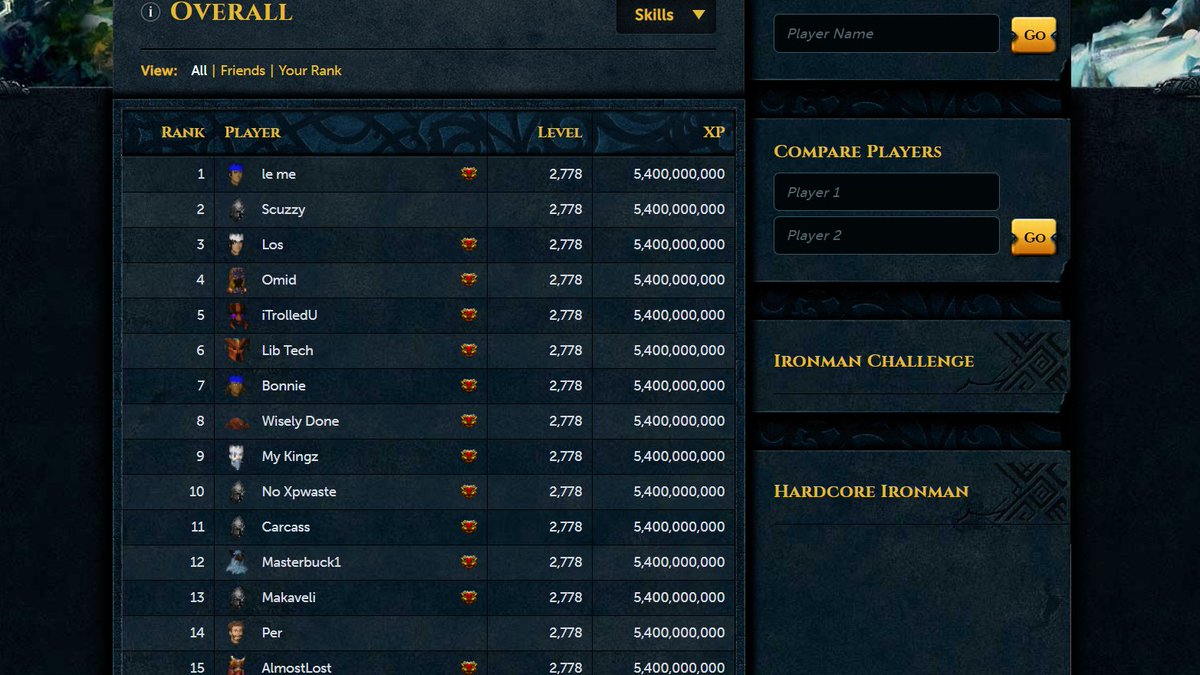 Last week at the top page :)