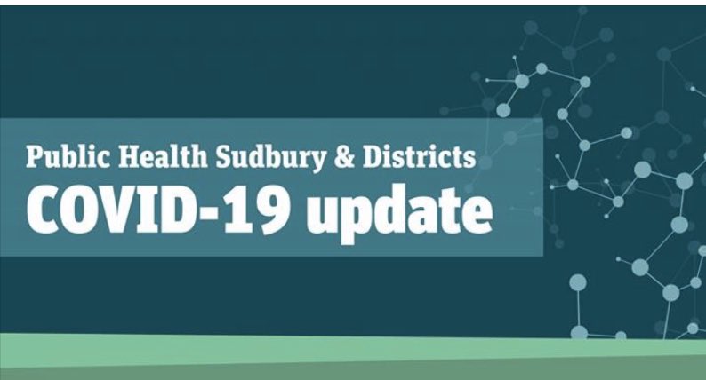 Public Health Sudbury &amp; Districts confirms fifth and sixth cases of COVID-19 phsd.ca/news/public-he… #COVID19 #Sudbury #PublicHealth
