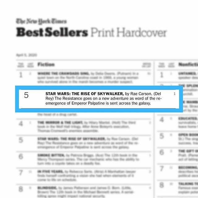 RootLiterary's tweet photo. Congratulations, @raecarsonpics! STAR WARS: THE RISE OF SKYWALKER is on this week’s @nytimes best seller list for hardcover and print/e-book! 😊🙌🎉 #ProudAgency
⠀
#raecarson #theriseofskywalker #nytbestseller #rootliterary #rootlit https://t.co/zZuMnE96I1 https://t.co/2HgHtEBe7Z