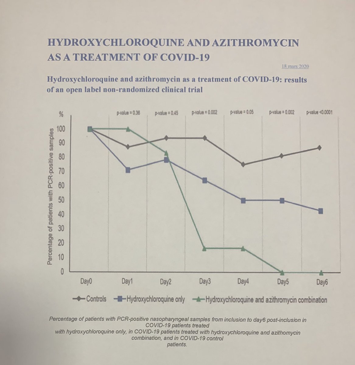 azithromycin más barato
