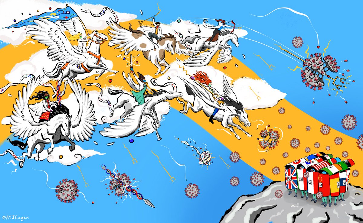 The cavalry is coming. Scientists are developing vaccines, trialling treatments, tracking and tracing the spread of #covid19 with genome sequencing and phylogenetics. You can help them. Stay inside, slow the spread. Buy them time.