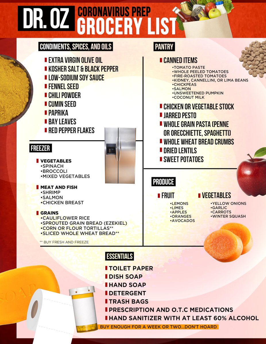 UPDATED: Dr. Gundry's Print-Friendly \, image size:927x1200