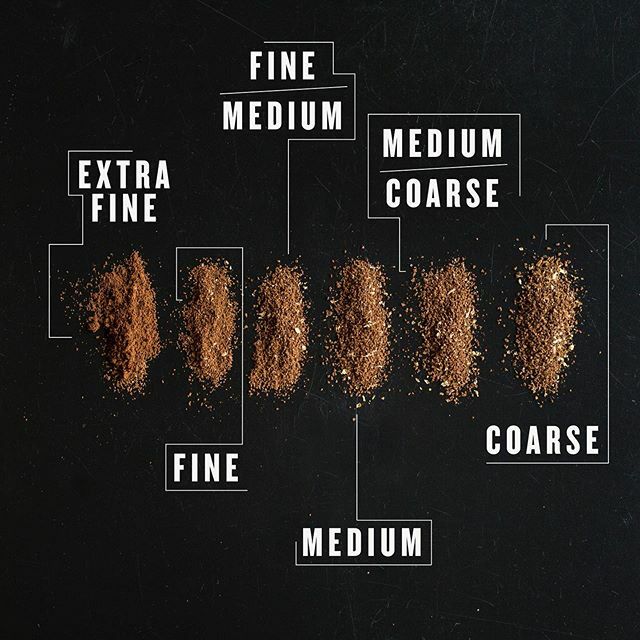 #QuarantineCaffeine means brewing your favorite coffee at home. 😅 And while we know it’s not the same as enjoying a perfectly brewed cup of magic in our shop, we wanna get you close with a few tips! Please share your thoughts/questions/comments on ho… ift.tt/2QMmVzZ