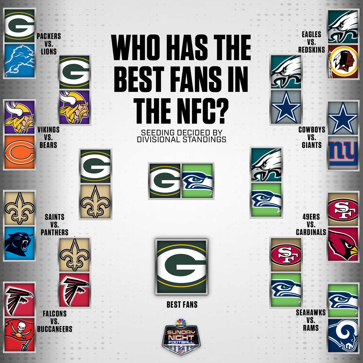 Sunday Night Football on NBC tweet media