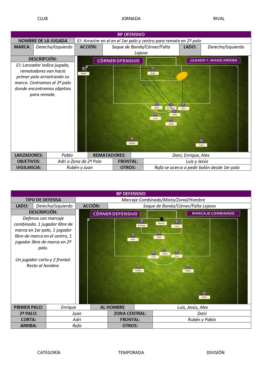 NachoAlvarezFut's tweet photo. 🛠 HERRAMIENTA

Os comparto 🔁 una herramienta sencilla para diseñar el Balón Parado de un partido 📝.

✅ Plantilla con iconos. 
✅ Plantilla de registro. 
➕ Imprimible para poner en pared.
➕ Digital para usar en dispositivos. 

📥 Sígueme + Da RT + Comenta tu correo https://t.co/LwBKad99dZ