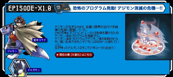 Ravel Carvalho Monte As A Result Of The Increase In Digimon And The High Scale Of Evolution In Recent Days Surpassing Yggdrasil S Dw S God Predictions The Digital World Was