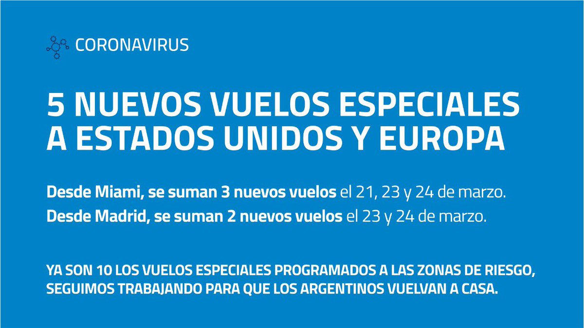 Anunciamos 7 nuevos vuelos especiales: 3 desde Miami, 2 desde Madrid y 2 a Lima con fecha a definir. Estamos trabajando intensamente para cumplir con el objetivo de traer a los argentinos a su hogar. #Coronavirus