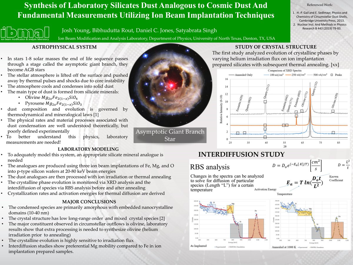 UNT COS RGS tweet media