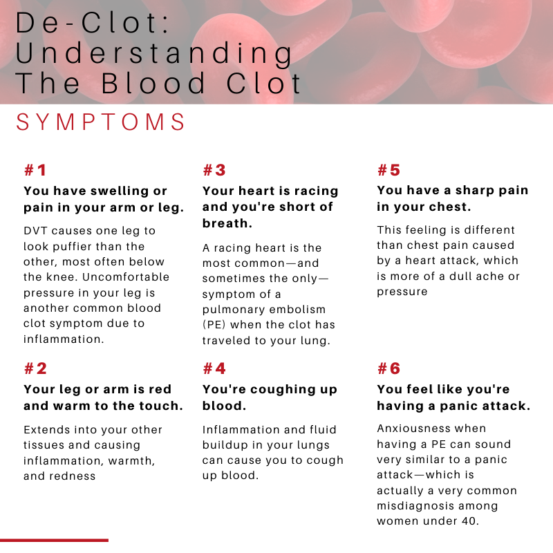 InterventionalRadCO tweet media