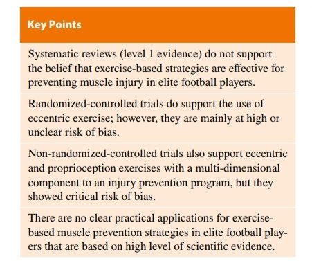 BREAKING:
There is no high-level scientifc evidence to support the effectiveness of exercise strategies to prevent muscle injuries in 
elite footballers.

Also Ecc/Proprio Ex Studies show high/unclear risk of bias: better research to inform practitioners

bit.ly/SportsMedicine…