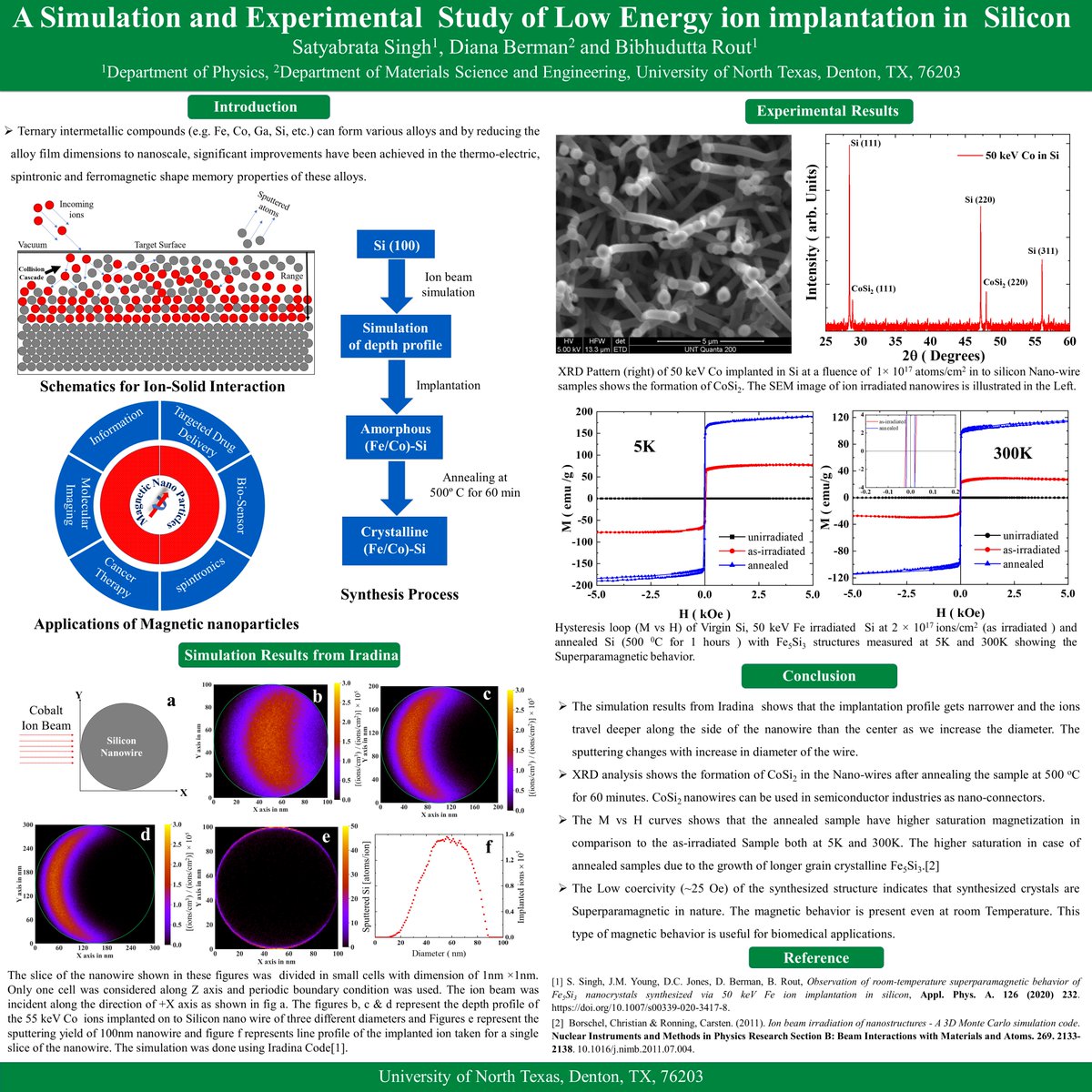 UNT COS RGS tweet media