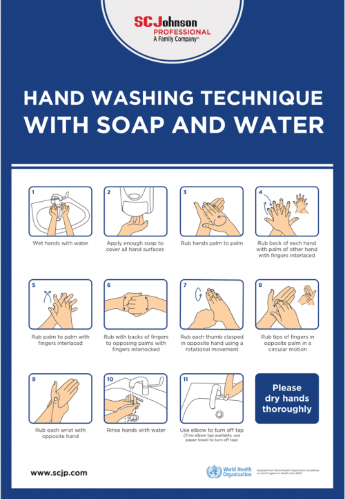We know you are doing an awesome job already but here is another visual about how to properly wash your hands. Stay safe out there.