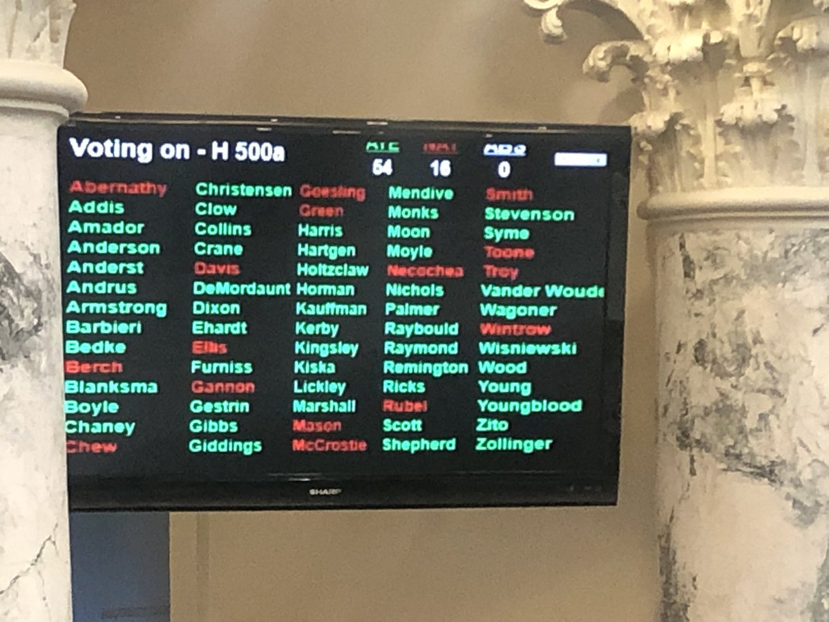 MLI_Idaho's tweet photo. The amended version of H0500 passed the House this morning 54-16. And H0509 passed the Senate last night 27-6. 

We urge you to call the Governor’s office and voice your support for these bills. 

☎️ Call at 208-334-2100 | 📨E-mail governor@gov.idaho.gov

#idpol #idleg https://t.co/vpdZfO2zjT