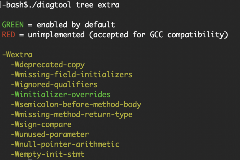 shafikyaghmour's tweet photo. TIL clang diagtool: https://t.co/pydB04tTUp

#cplusplus https://t.co/4MDyixZPzW